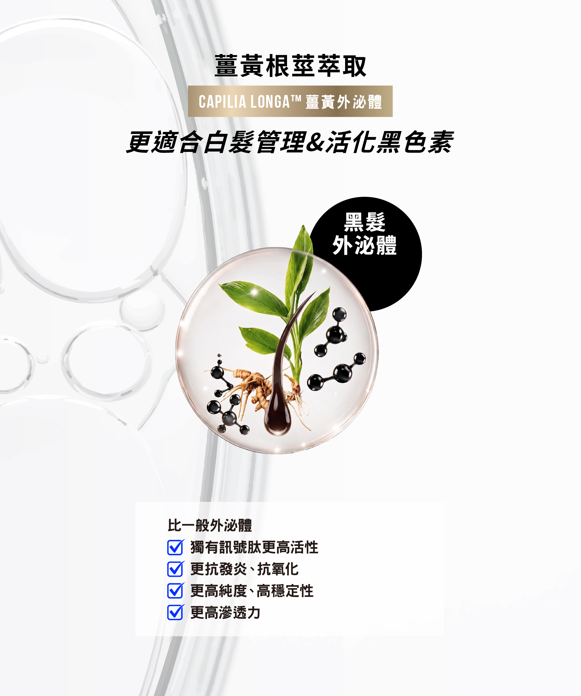 Tricho-Derm Shampoo Part 5