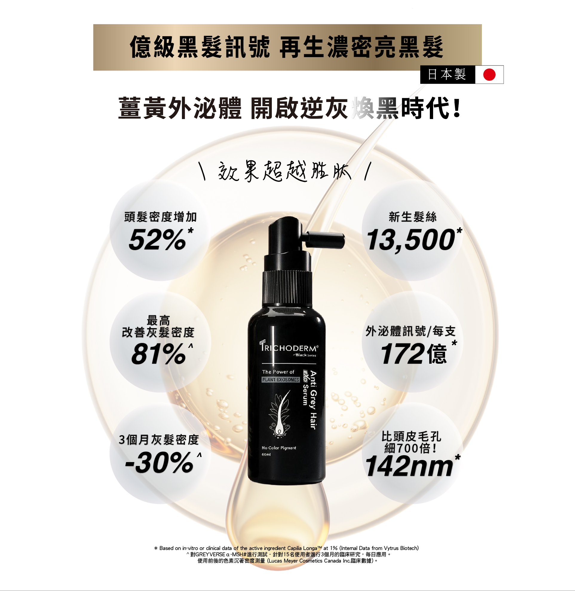 Tricho-Derm Serum Part 3-1