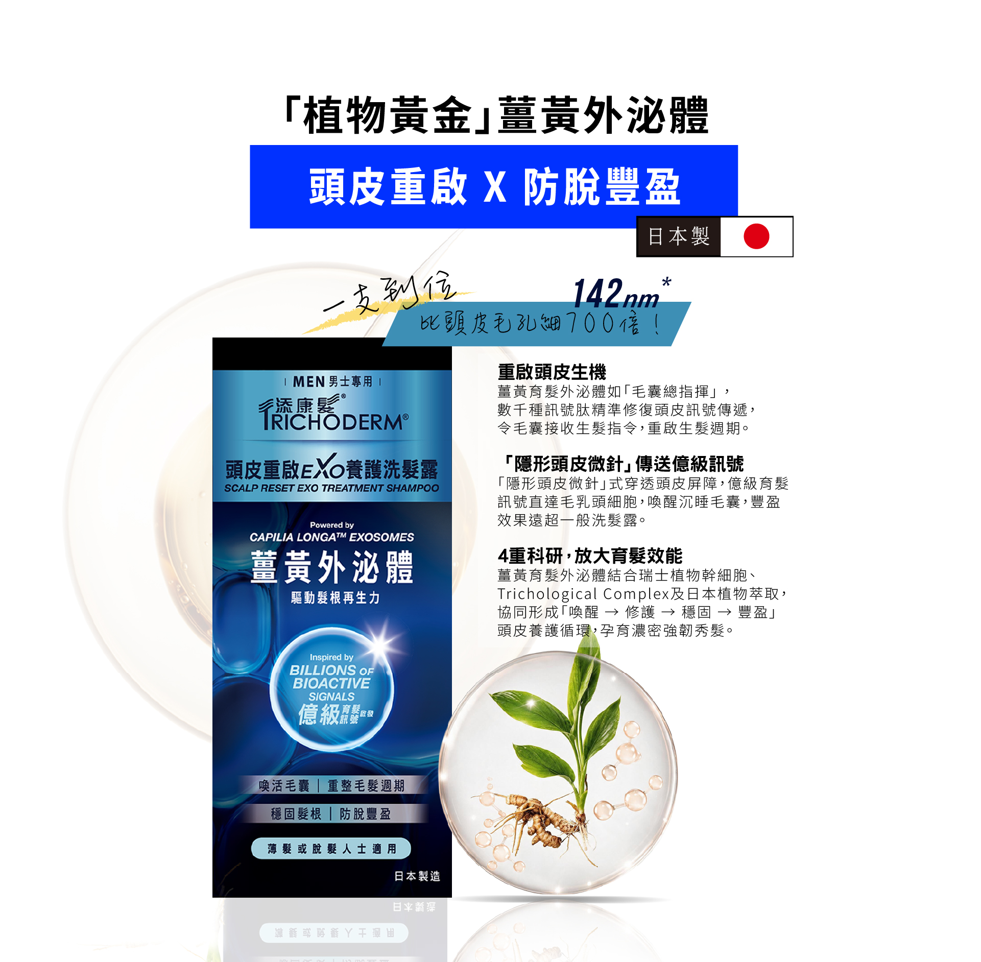 Tricho-Derm Scalp Health Men