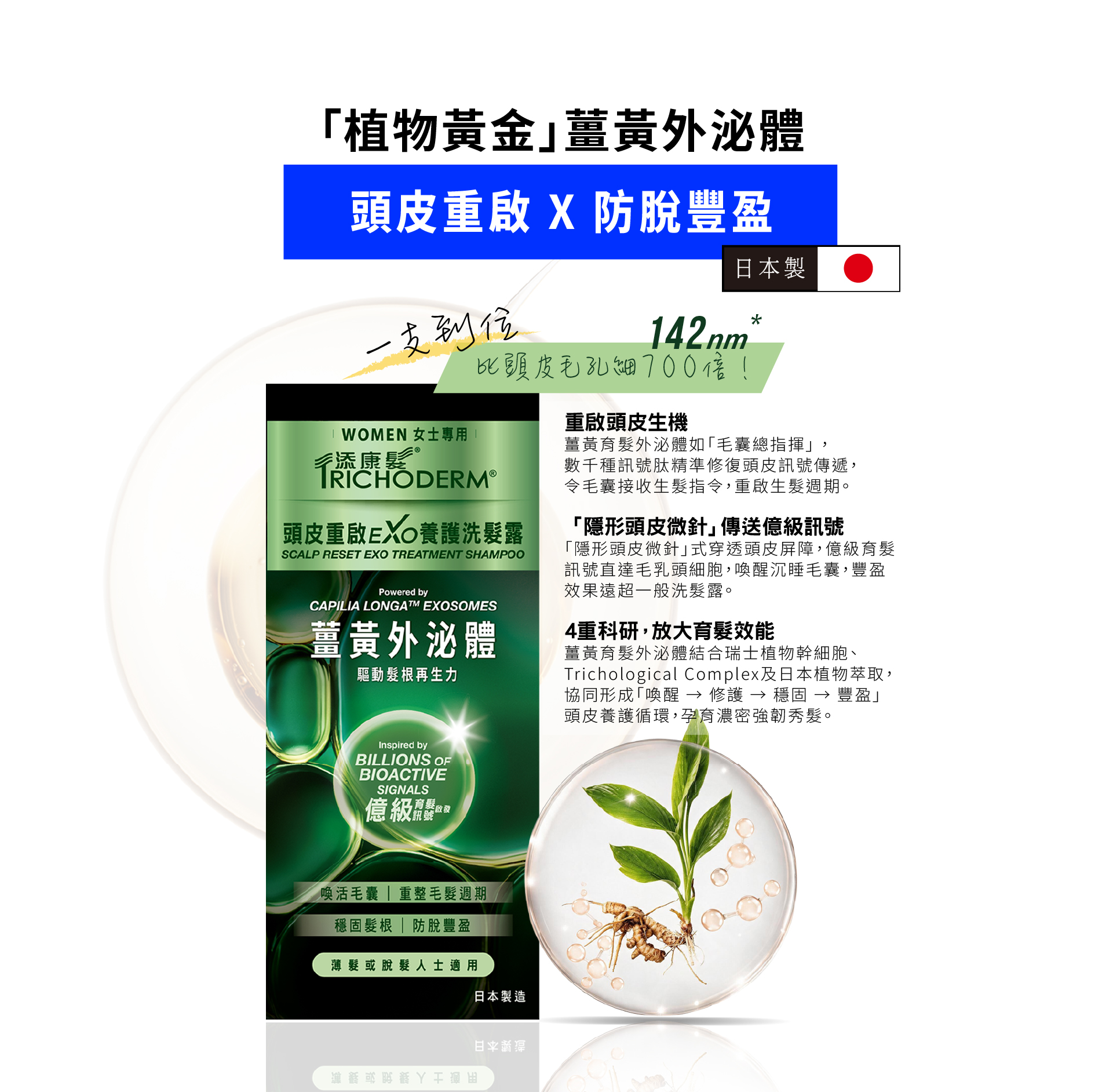 Tricho-Derm Scalp Health Women
